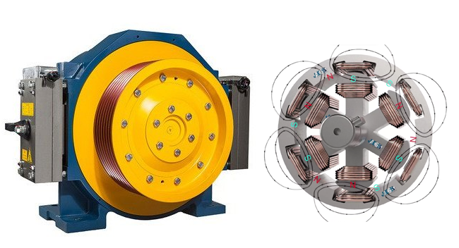 Động Cơ Thang máy gia đình nên dùng có hộp số hay không hộp số?