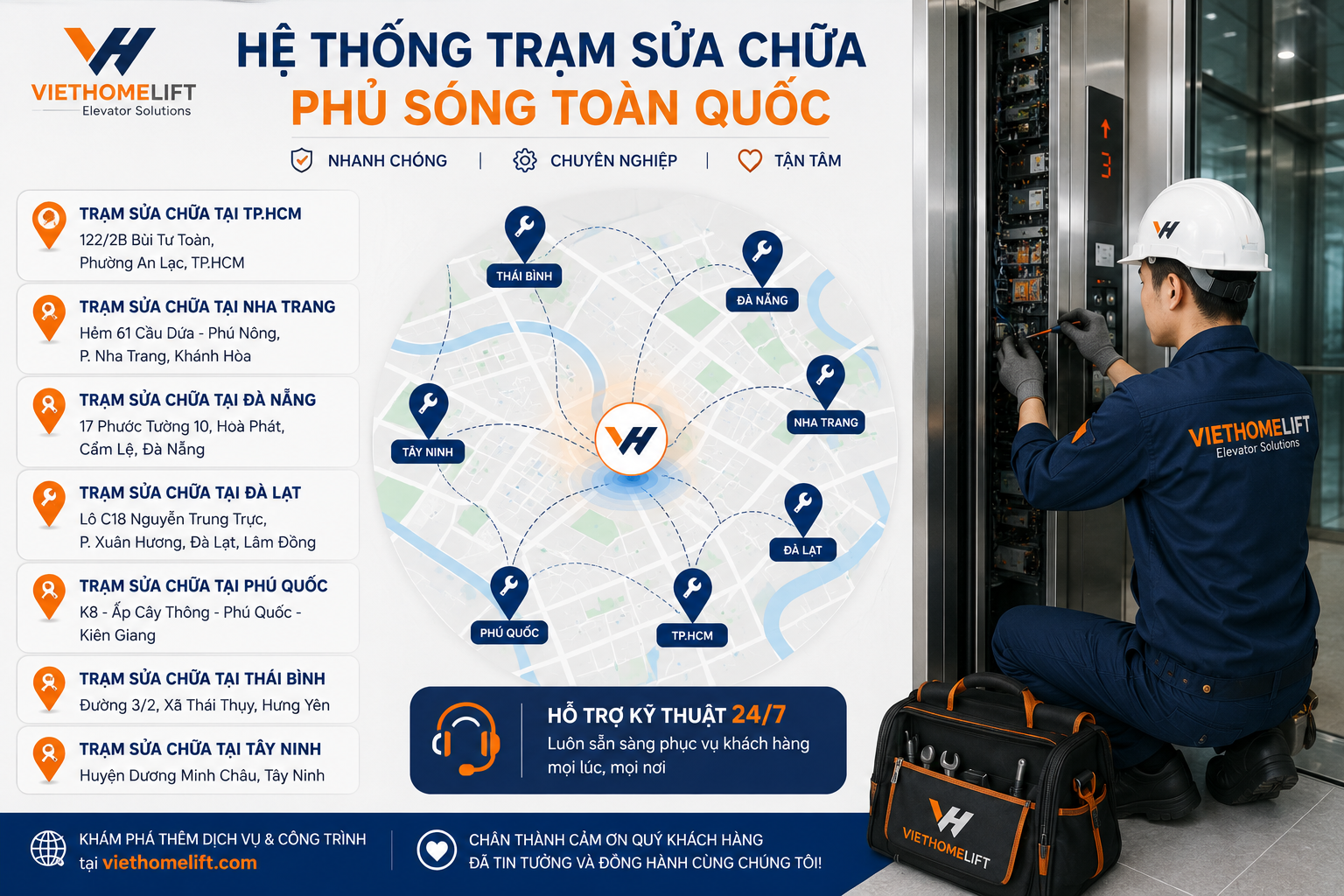 HỆ THỐNG TRẠM SỬA CHỮA VIETHOMELIFT – PHỤC VỤ NHANH CHÓNG, HỖ TRỢ KỊP THỜI TRÊN TOÀN QUỐC